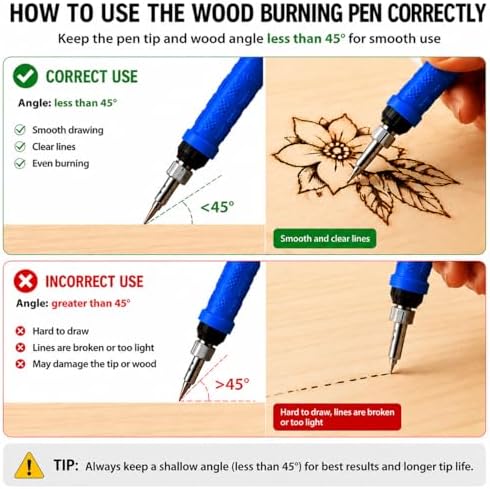 Wood Burning Kit, 23pcs Wood Burning Pen Adjustable Temperature 200-450°C