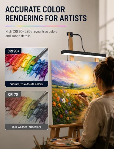 Easel Clip-On Light Art Lamp CRI 90+ for Painting Canvas