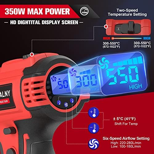 Heat Gun Compatible with Milwaukee 18V Battery (Tool Only)