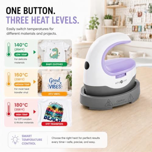 HTVRONT Heat Press Mini Heat Press Machine, Mini Iron for Crafts | Heats Up Quickly & 3 Heat Setings, Perler Beads Iron, Small Heat Press Machine for T Shirts, Hats