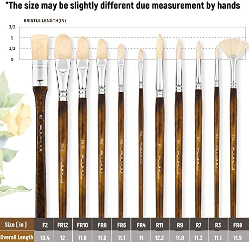 Professional Oil Paint Brush Set, Fuumuui 11pcs Superior Hog Bristle Paint Brushes Perfect for Oil Acrylic Gouache Painting