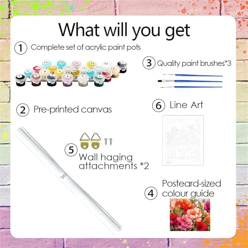 Flower Paint by Numbers Kit for Adults,Poppy Adult Painting by Numbers for Beginner on Canvas,DIY Painting Kits for Home Wall Decor,Gifts (Flower1)