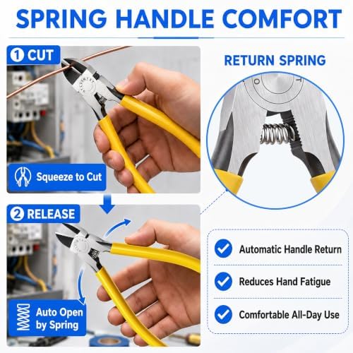 OTLOOMTBT 2PCS Wire Cutters, 6-In & 5-In Compact Flush Cut Pliers Set