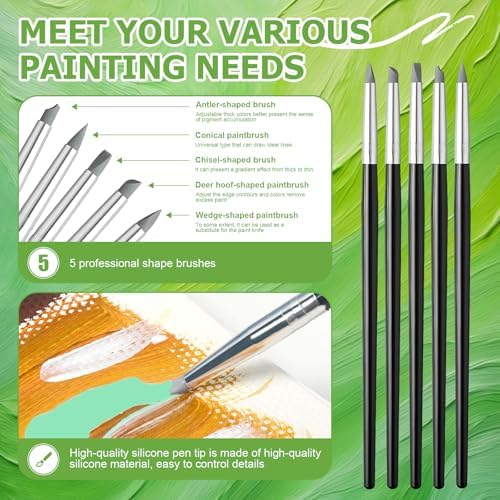 WANJAO Blue Masking Fluid for Watercolor Painting, Fast Drying Easy Peel