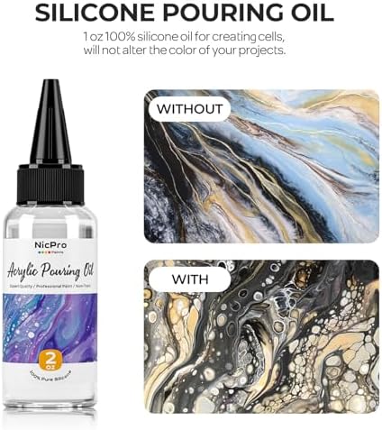 Nicpro Jet Black Color Acrylic Pour Paint, 69oz Pre-Mixed Pouring Paint