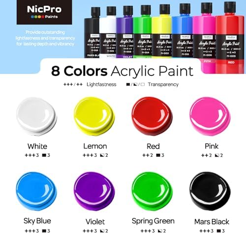 Nicpro 8 Colors Large Bulk Acrylic Paint Set(16.9 oz), Rich Pigments | Non Toxic Craft Paint for Multi Surface, Canvas, Wood, Leather, Ceramic - Art Painting Supplies for Beginners, Artist & Adult