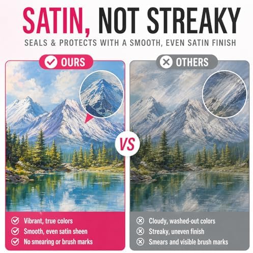 Clear Acrylic Paint Sealer, Satin Varnish for Acrylic Painting & Art Crafts | Non-Yellow Clear Coat for Art Clay, Wood, Glass, Metal, Plastic, Protect & Boost Satin Finish on Canvas, Rock Painting, Model