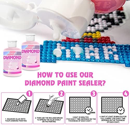 SEVGILI Diamond Painting Sealer Kits 120ML, Diamond Art Sealer (4OZ)