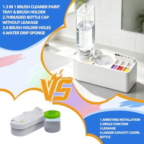 Paint Brush Cleaner Tool Water Color Brush Rinser Flush My Brush