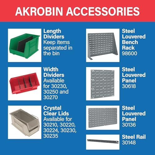 Akro-Mils 30210 AkroBins Plastic Storage Bins, 5"x4"x3", Blue, 24-Pack
