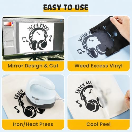 HTVRONT Heat Transfer Vinyl Black HTV Rolls, 12" x 20ft