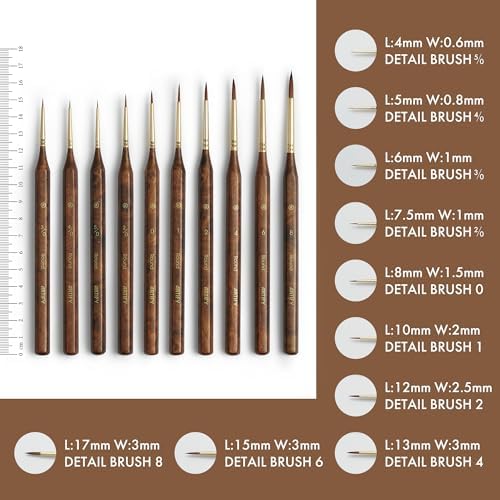 Artify Miniature Paint Brushes, Detail Brushes for Paint by Numbers, 10 Sizes Fine Detail Brushes for Paper Painting, Precision Brushes for Acrylic, Watercolor, Oil