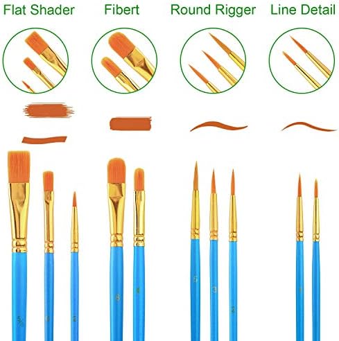 ESRICH Acrylic Paint Set,Painting Supplies with 2 PCS of 12 Paint