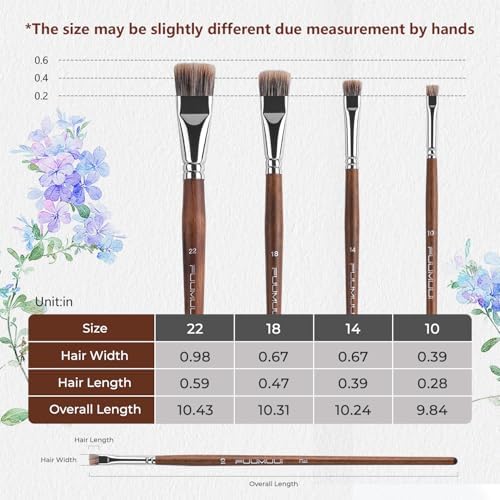 Fuumuui Professional Paint Brush Set, 4Pcs Natural Badger Hair with Flat Shape Blending Mop Oil Paint Brushes for Acrylic Painting Oil and Gouache