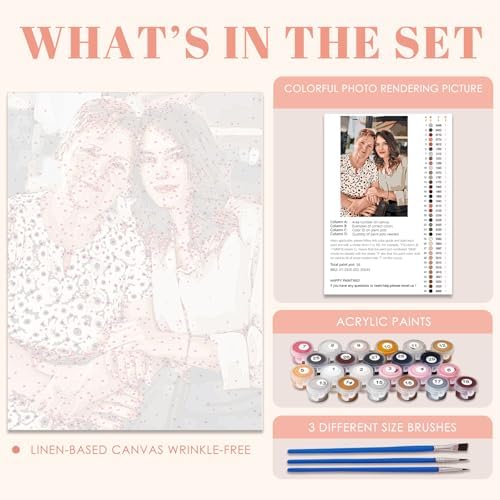 CUSTOM STEWARD Mother Day, Custom Paint by Numbers Kit, DIY Personalized Canvas Painting Set with Acrylic Paints, 3 Brushes, Numbered Canvas, Home Decor, Gifts for Mom from Daughter Son