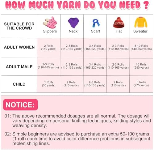 Buryeah 8 Pack Chunky Chenille Yarn for Crocheting, Red