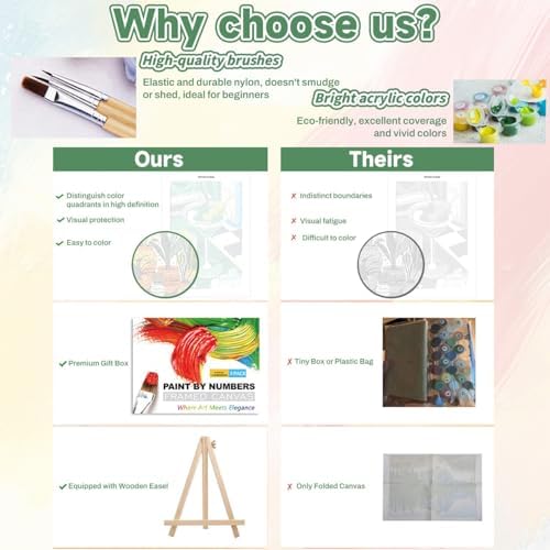 ICYANART 4 Pack Cocktail Paint by Numbers Kit for Adults with Frame Easy