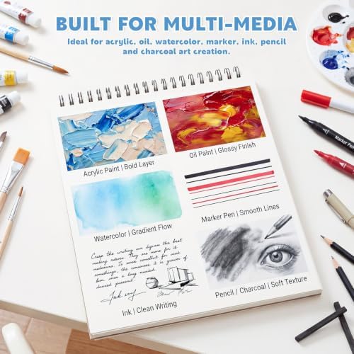 Acrylic Paper Pad 8.5 x 11 in, 25 Sheets, 400Gsm, Top Spiral Bound