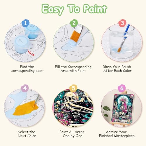 Spandrel Paint by Number Kits for Adults Witch Tarot, The Spiritual Bitch Skeleton Paint by Number Kits on Canvas, DIY Acrylic Oil Gothic Painting by Numbers Gitfs for Home Wall Decor, 8x12in