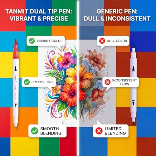 TANMIT 36 Dual-Tip Brush Pens, Art Markers for Adult Coloring Books | Dual Marker Pen With Brush + Fine Precision Tips for Calligraphy, Planners, Journaling, Note Taking & More