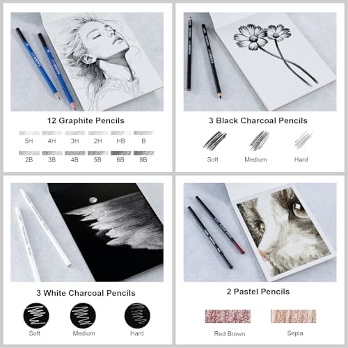 KALOUR PDAS 112 Drawing Set Sketching Kit, Pro Art Supplies with 3-Color Sketchbook & Coloring Book, Neon, Colored, Watercolor, Metallic, Graphite, Charcoal Pencils, Gift for Artists Adults Teens