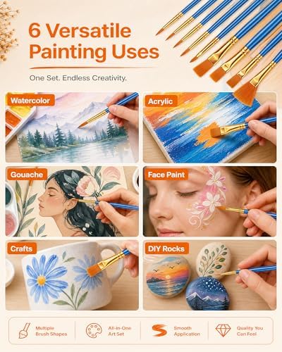 Paint Brushes Set, 6 Pack 72 Pcs Round Pointed Tip Artist Paintbrushes for Acrylic Painting Oil Watercolor Oil Watercolor & Miniature Painting, Suitable for Kids & Adults，Blue