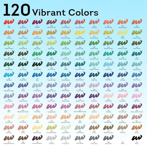 colpart 120 Colors Acrylic Paint Markers, Soft Brush Tip Paint Pens