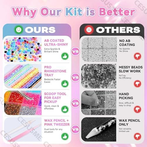 28000 Pcs Color Rhinestones Bedazzling Kit, Lake Blue Resin Gems for Crafts