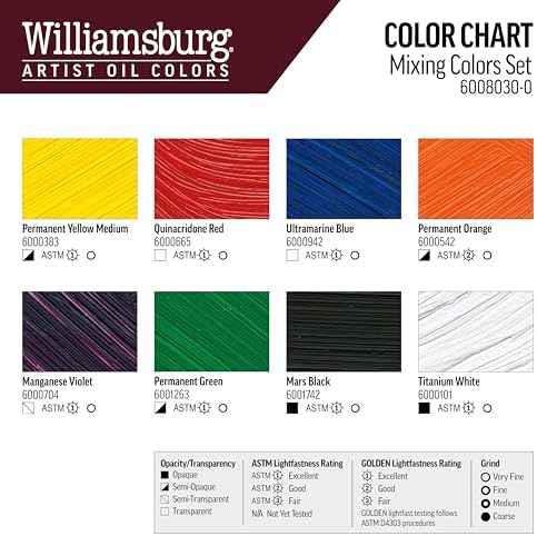 Williamsburg Artist Oil Colors, Mixing Colors Set, 8 Colors