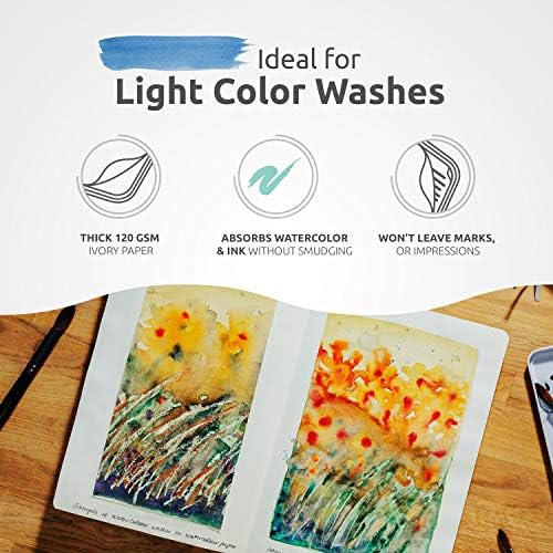 ZenART B6 (5x7) Travel Artist Small Sketchbook/Drawing Book - 120GSM 160P