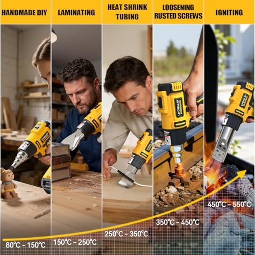 Cordless Heat Gun Compatible with Dewalt 20v Battery (Tool Only)