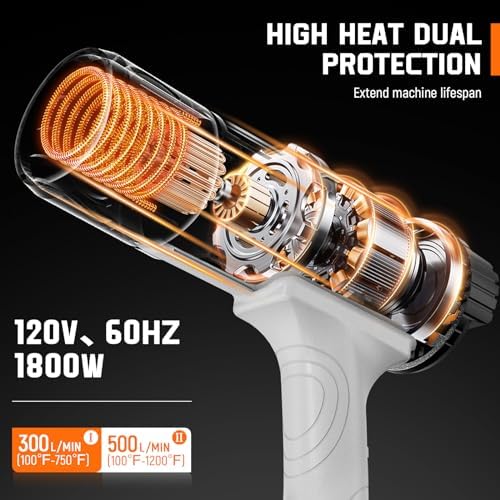 Heat Gun - Variable Temperature Control Cool Mode 100℉~1200℉, 1800W Heavy-duty Hot Air Gun with 4 Nozzles for Shrink Tubing, Crafting, Epoxy Resin, Vinyl Wrap