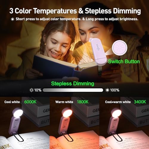 VAVOFO USB Rechargeable Book Light, Bookmark Clip on LED Reading Light