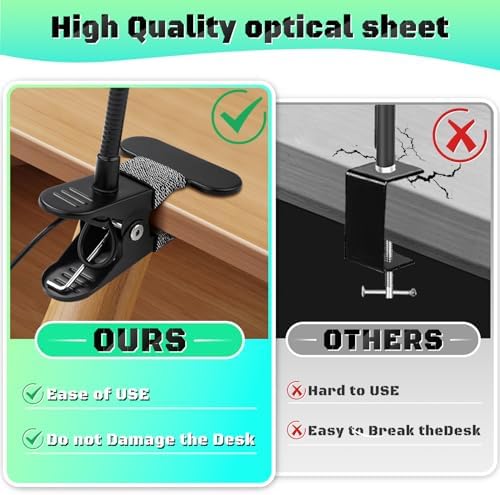 10X Magnifying Glass with Light and Stand,Hands Free Clip on Magnifier Lamp
