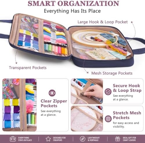 Puffy Embroidery Project Bag, Quilted Embroidery Floss Organizer for Hoops up to 11", Cross Stitch Project Storage Case for Needlepoint Project, Thread & Stitch Tools