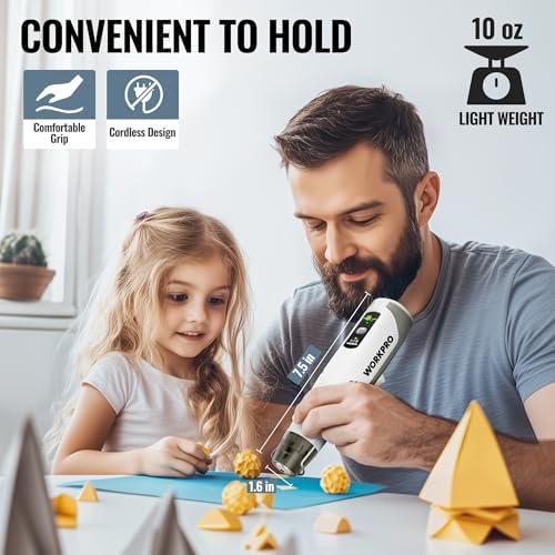 WORKPRO 7.2V Cordless Mini Heat Gun, 1.5s Fast Heating | 3 Temp Settings (Cool/572°F/842°F), 4000mAh Battery, USB-C Charging Cable Included, For DIY Crafts