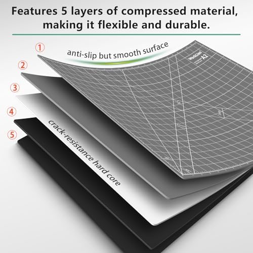 WorkLion Cutting Mat for Sewing: 24''x18'' Double-Sided Sewing Cutting Mat, 5-Ply Rotary Cutting Board for Sewing, Quilting & Crafts, Grey/Black