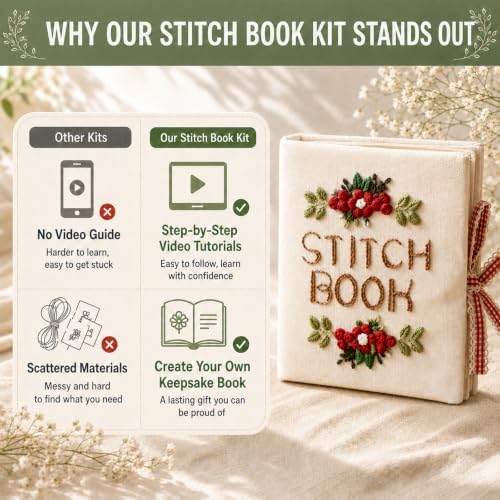 Cikeela Embroidery Stitch Book Beginner with Fabric Pages, 31 Essential Stitches in Structured Learning Order for Adults, DIY Sewing Kit with Floral Motifs, Practice Patterns EmbroideryStitch Book Kit