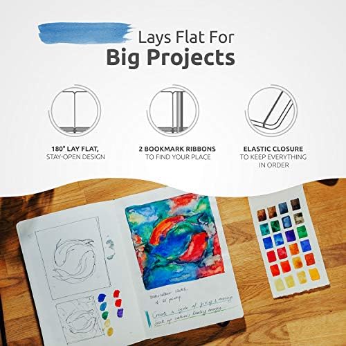 ZenART B5 (7x10) Travel Artist Small Sketchbook/Drawing Book - 120GSM 160P