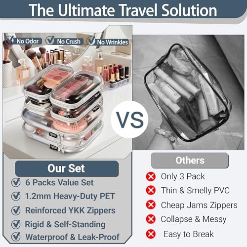 YQBRAO Clear Hard Shell Zipper Cases, 6 Travel Organizers, 2M 4S, Grey