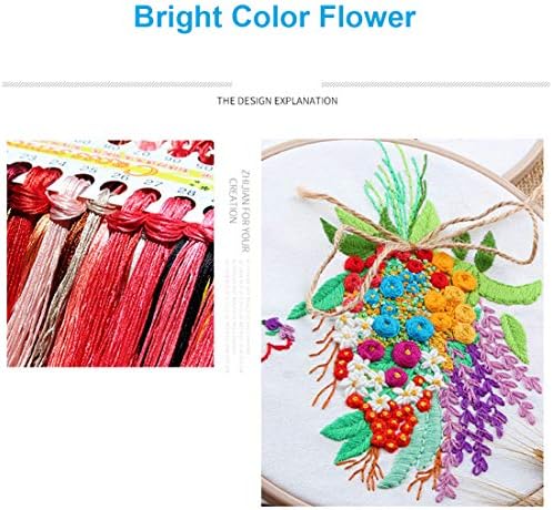 Konrisa Stamped Embroidery Kit with Pattern Floral DIY Sewing Cross Stitch Kits for Adult Flowers Plants Embroidery Starter Kit with Embroidery Floss,Hoops,Color Thread,Needle,Instruction,Set of 2