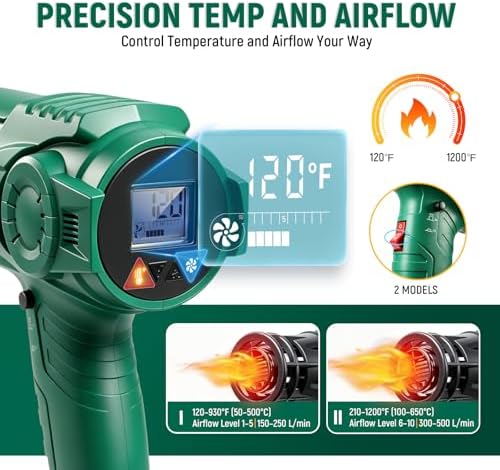 SATA Heat Gun with LCD Display, Variable Temperature 120℉-1200℉ Hot Air Gun with Memory Function and One-Touch Cooling for Vinyl Wrap, Paint Remover, Heat Shrink and Crafts, Anti-Scald Air Nozzle