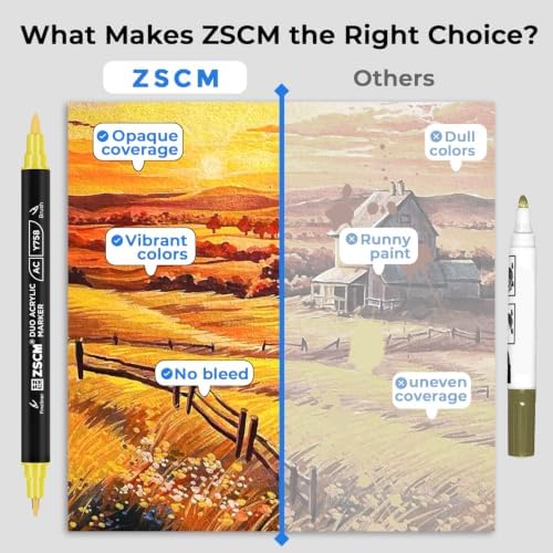 ZSCM 12 Yellow Acrylic Paint Markers, Dual Fine & Brush Tip Acrylic Pens
