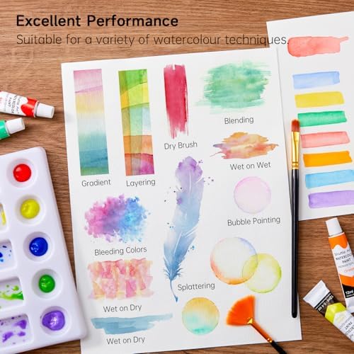Shuttle Art Watercolor Paint Set, 15 Colors Watercolor Paint in Tubes (12ml Each) with 3 Brushes, Rich Pigments, Easy to Blend, Perfect for Kids, Artists, Beginners, Students