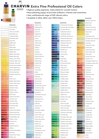 Charvin Extra Fine Oil Paint, Ivory Black 20 ml - Triple-Milled, Rich Texture, Poppy Oil-Based, Light-Fast, Handmade, Archival Quality
