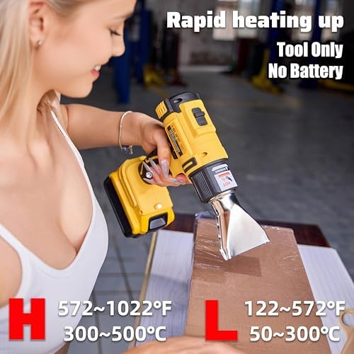 Cordless Heat Gun Hot Air Gun for DeWALT 20v Battery(No Battery)