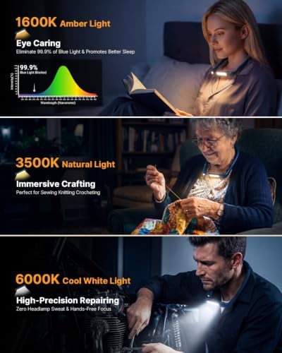 Neck Reading Light with Storage Case, Dimmable Needlepoint Light