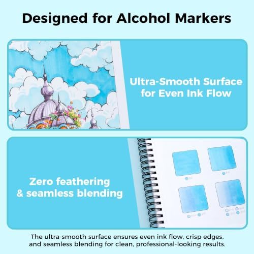 Ohuhu 11"x14" Double-Sided Bleedproof Marker Pad Art Sketchbook 50 Sheets
