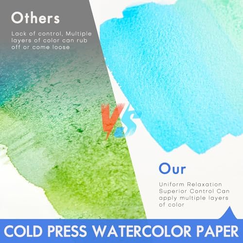 Watercolor Paper Block 11x15 Inch, Fuumuui 100% Cotton Watercolor Paper Pad of 20 Sheets, 140lb/300gsm, Acid-Free Cold Pressed Art Paper for Painting, Drawing, Wet, Mixed Media