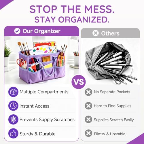 Craft Organizer Tote Bag, Art Supply Organizer Bag for Art Supplies